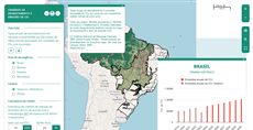 REDD Brazil - Deforestation, emissions and credits