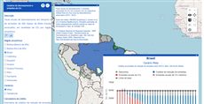 SimAmazoniaINFRA - Deforestation and CO2 scenarios